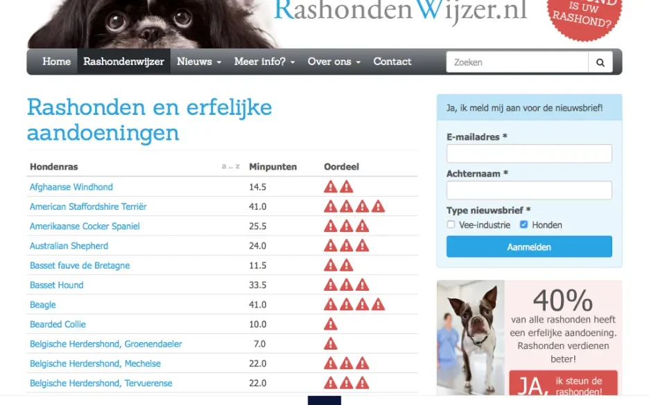 RashondenWijzer